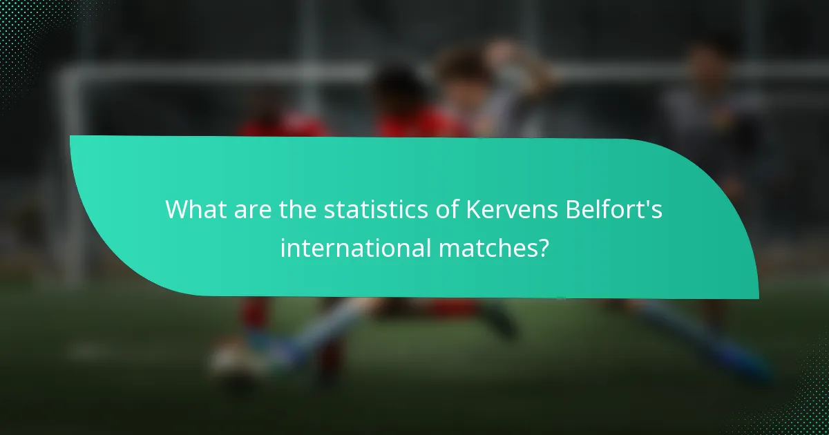 What are the statistics of Kervens Belfort's international matches?